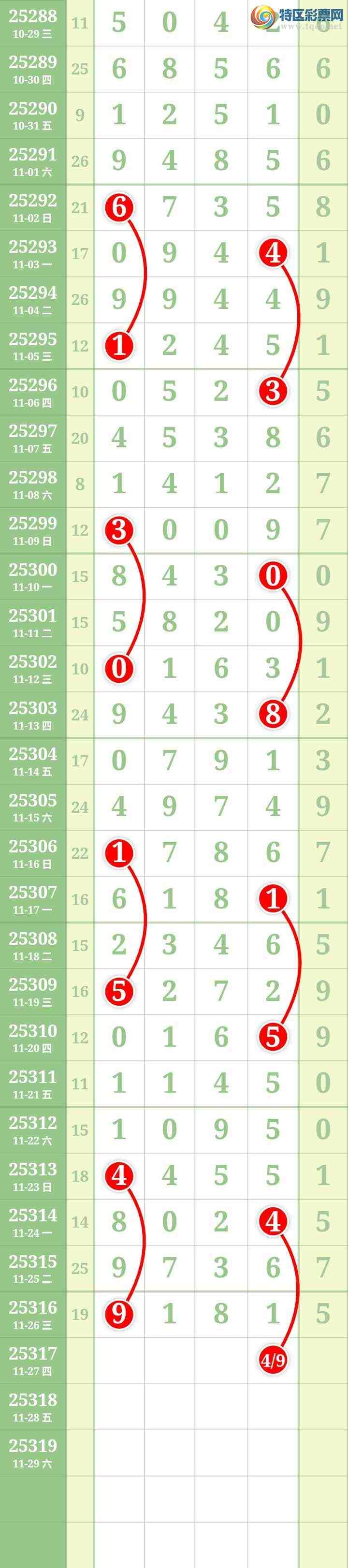 [] 25317ڣĹ473 / : / ID:1168971