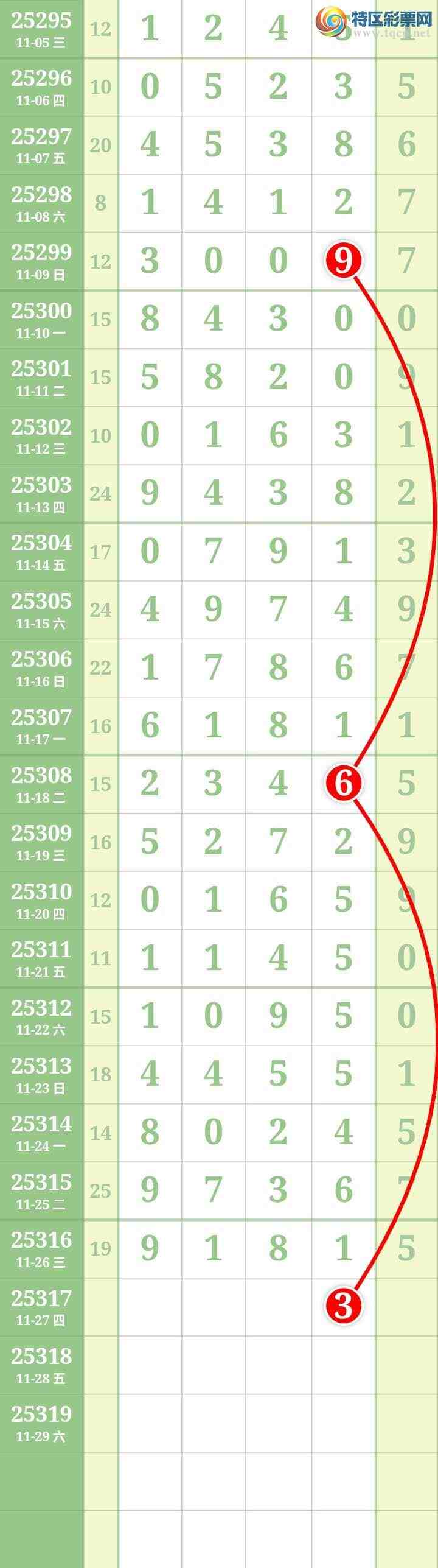 [] 25317ڣĹ919 / : / ID:1168971