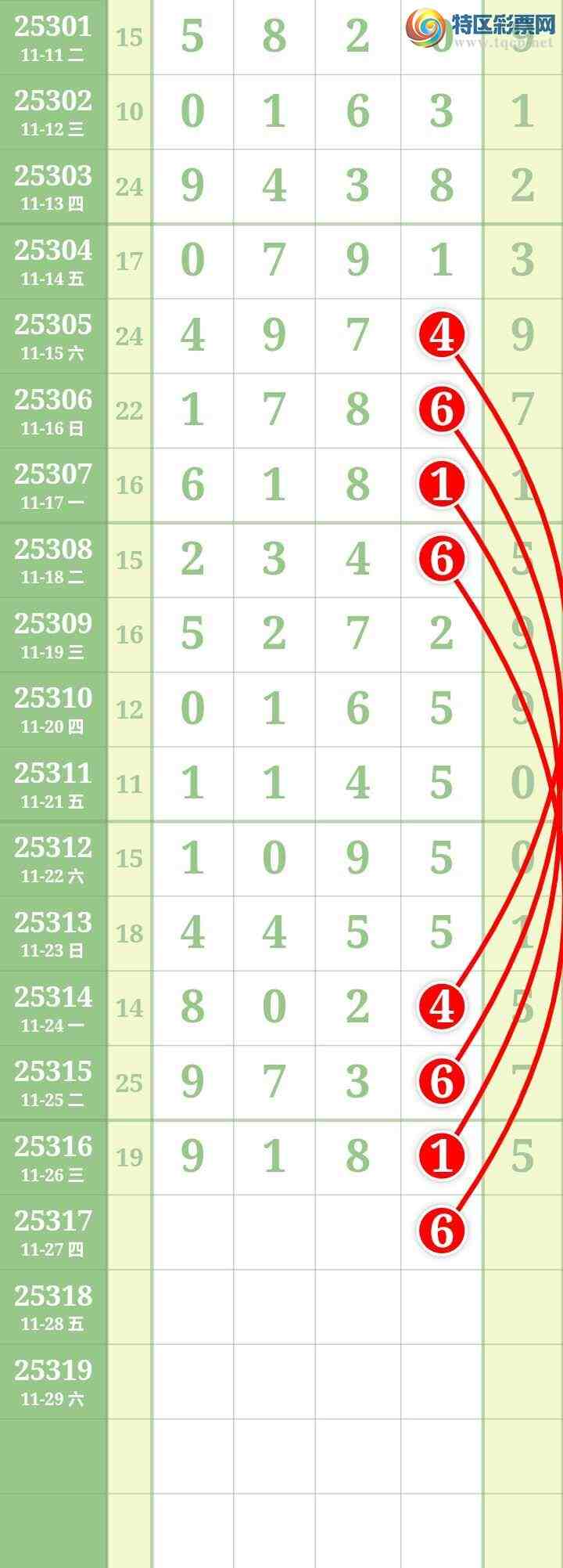 [] 25317ڣĹ853 / : / ID:1168971