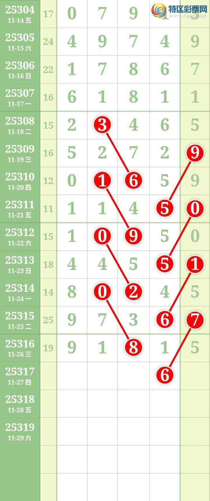 [] 25317ڣĹ225 / : / ID:1168971