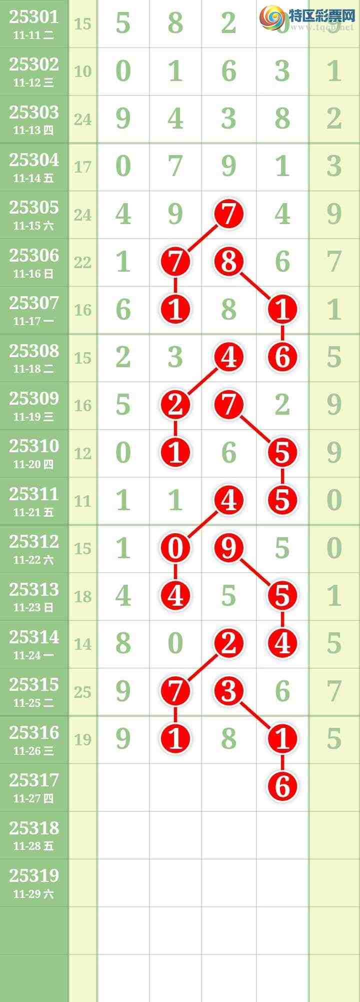 [] 25317ڣĹ618 / : / ID:1168971