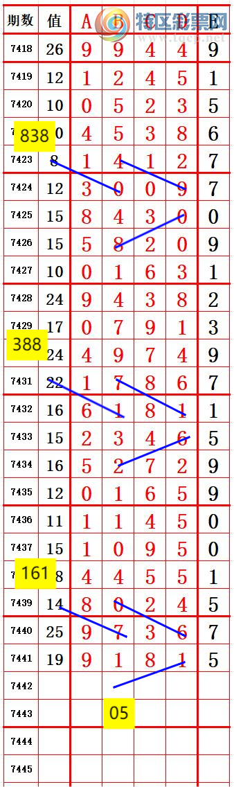 [] 25318ڣλ5 ׼ͼ桿524 / :666 / ID:1169535