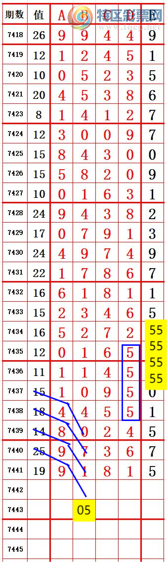 [] 25318ڣλ5 ׼ͼ桿492 / :666 / ID:1169535