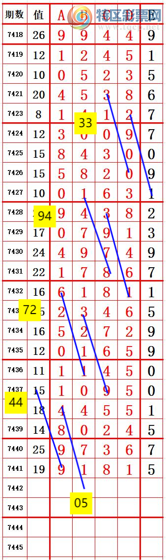 [] 25318ڣλ5 ׼ͼ桿16 / :666 / ID:1169535