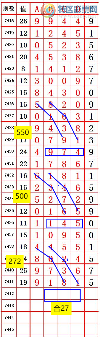 [] 25318ڣλ5 ׼ͼ桿113 / :666 / ID:1169535