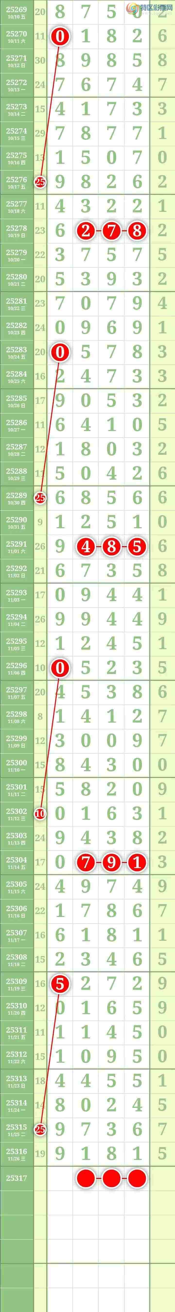 [] 25318ڣΧСͼ122 / : / ID:1169536