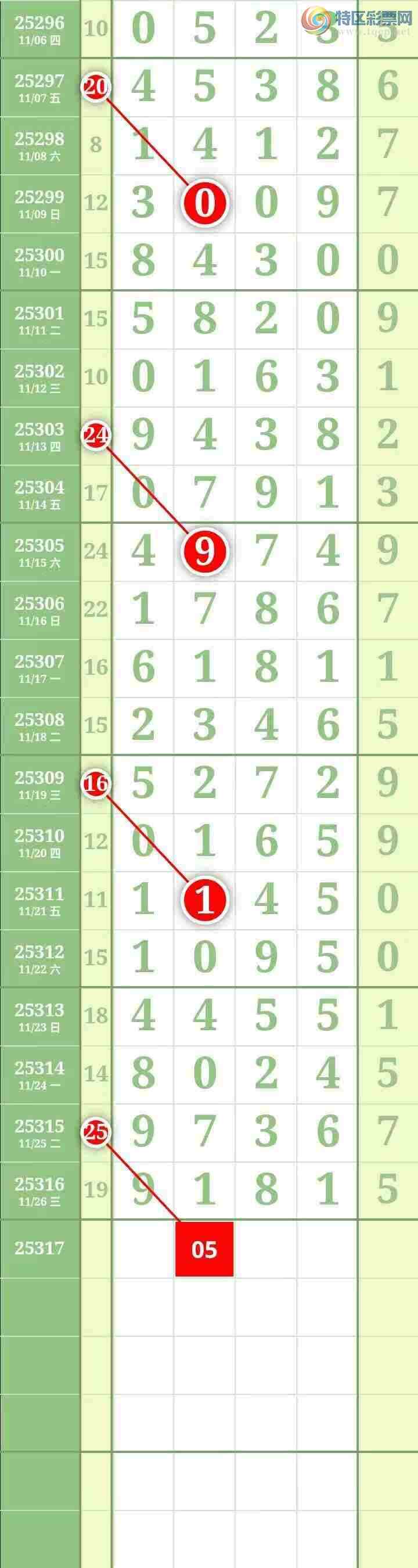 [] 25318ڣΧСͼ464 / : / ID:1169536