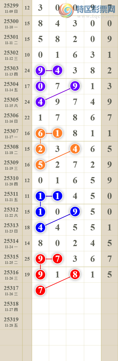 [������]25318�ڣ����������ͷβ��1����7XX64 / ����:������� / ����ID:1169546