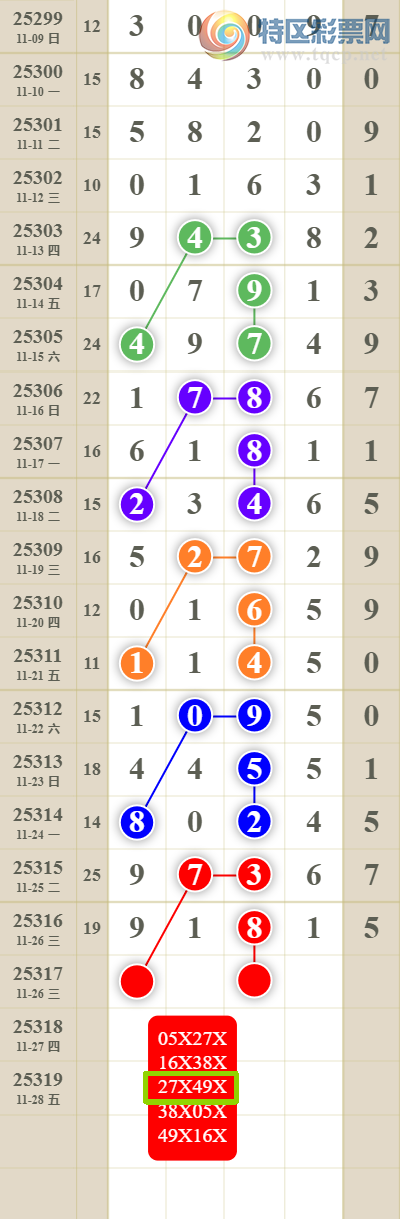 [������]25318�ڣ����������ͷβ��1����7XX6954 / ����:������� / ����ID:1169546