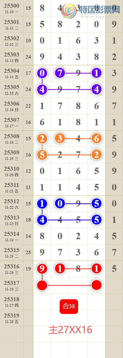 [������]25318�ڣ����������ͷβ��1����7XX6272 / ����:������� / ����ID:1169546