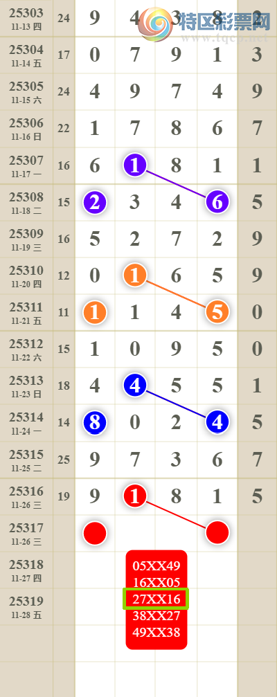 [������]25318�ڣ����������ͷβ��1����7XX6910 / ����:������� / ����ID:1169546