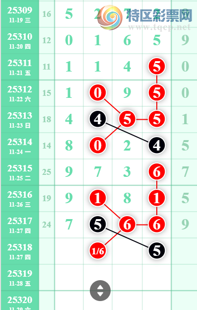 [] 25318ڣտβͣβ6УβӲӲӲͼ桿551 / : / ID:1169562