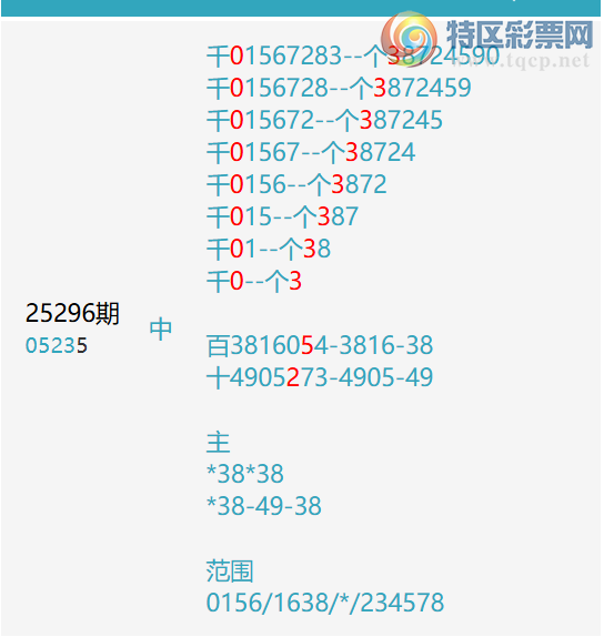 [������]25318�ڣ����������ͷβ��1����7XX6310 / ����:������� / ����ID:1169546