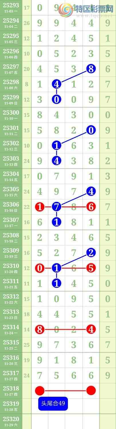 [] 25318ڣͷβ4Сͼ桿460 / : / ID:1169539