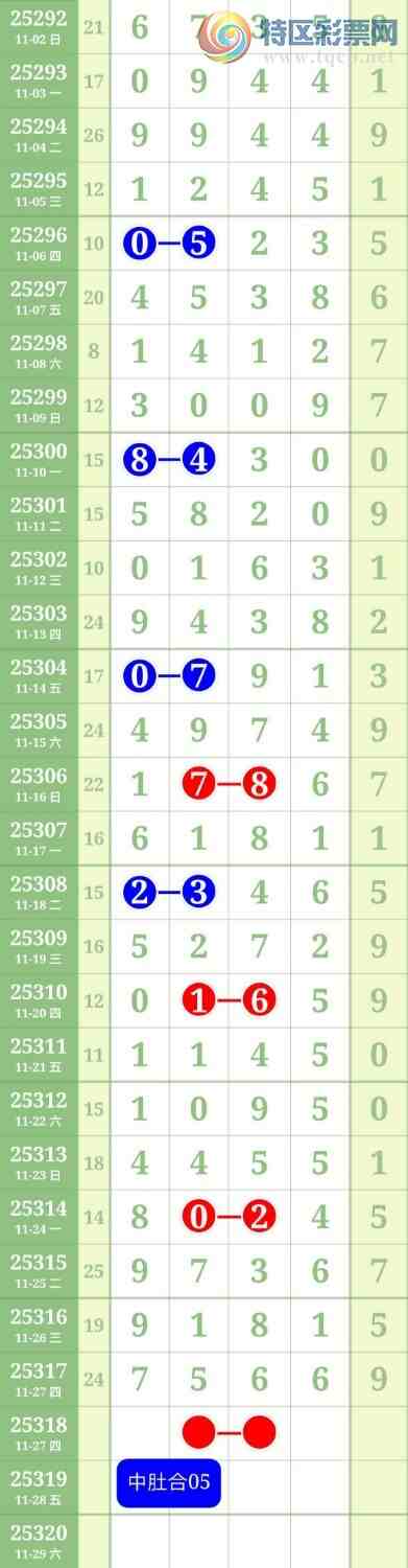 [] 25318ڣͷβ4Сͼ桿216 / : / ID:1169539