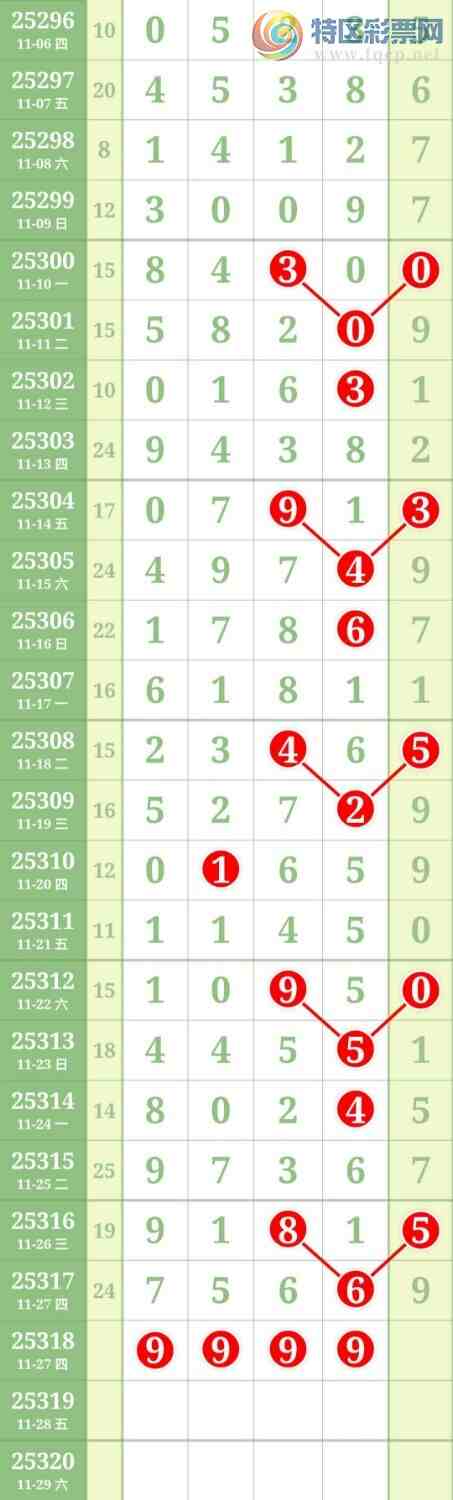 [] 25318ڣͷβ4Сͼ桿117 / : / ID:1169539