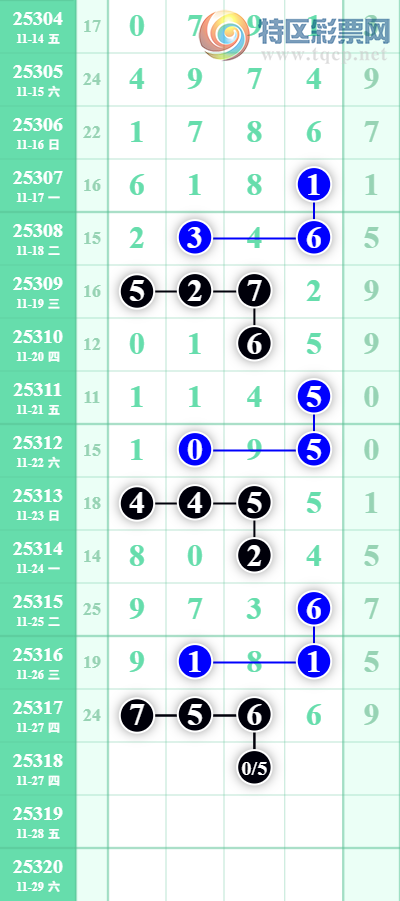 [] 25318ڣ1ͷ1ͷͷ13Уͷ2120ͼ桿905 / :־ͷ / ID:1169635