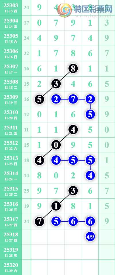 [] 25318ڣ1ͷ1ͷͷ13Уͷ2120ͼ桿342 / :־ͷ / ID:1169635