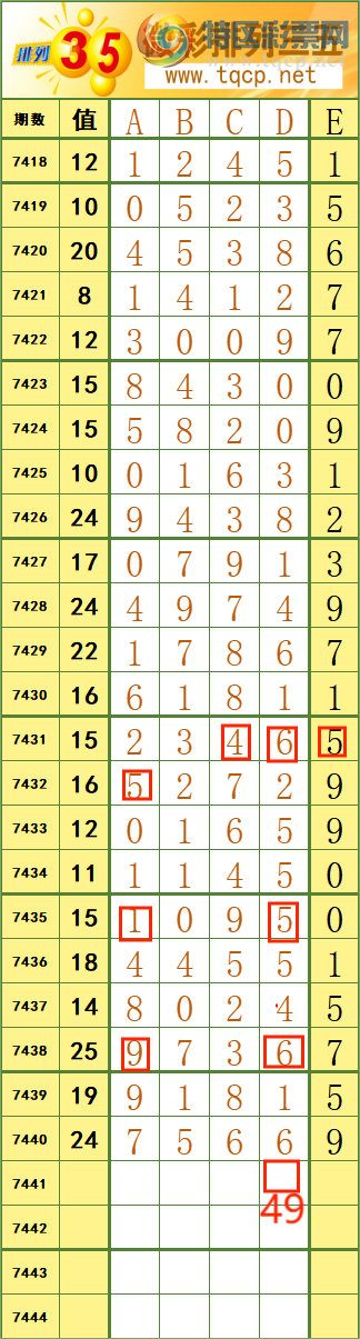 [] 25318ڣ12098 ϡ˳Ʒͼ桿752 / :˷ʦ / ID:1169644