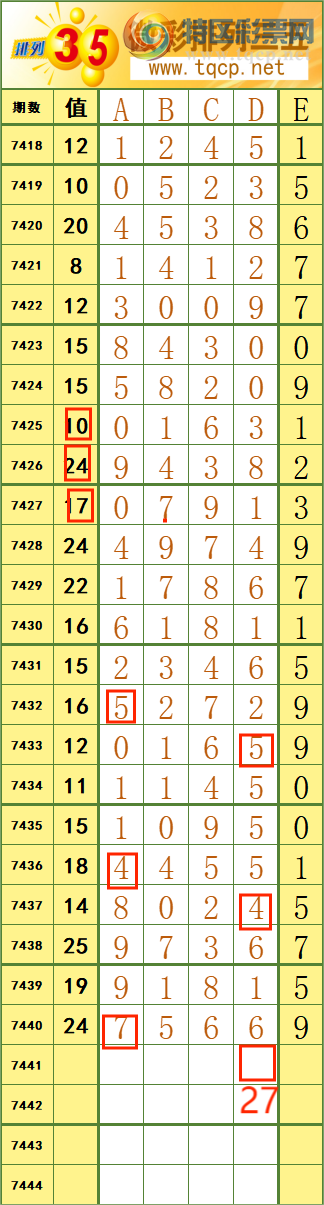 [] 25318ڣ12098 ϡ˳Ʒͼ桿15 / :˷ʦ / ID:1169644