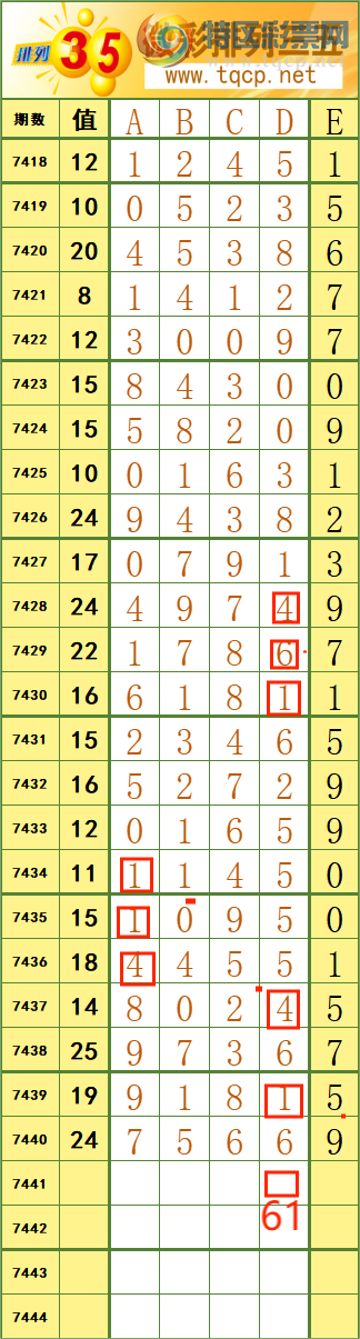 [] 25318ڣ12098 ϡ˳Ʒͼ桿779 / :˷ʦ / ID:1169644