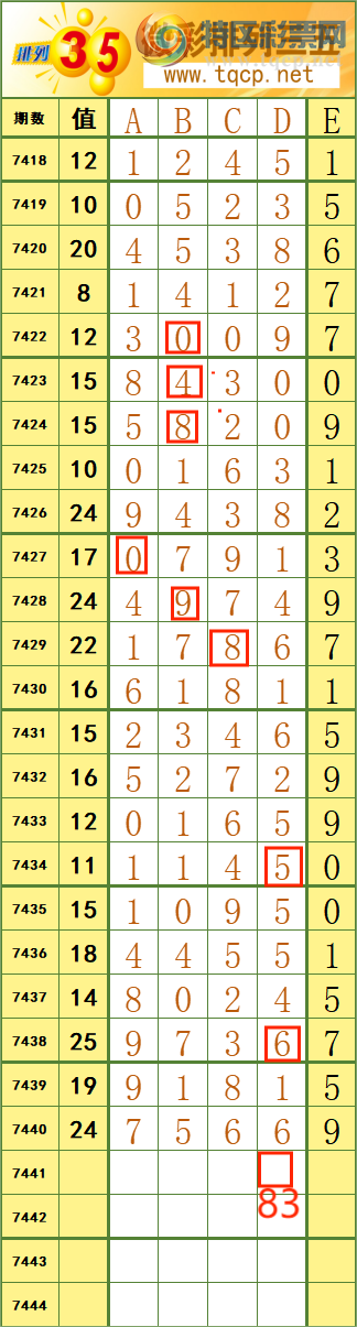 [] 25318ڣ12098 ϡ˳Ʒͼ桿256 / :˷ʦ / ID:1169644