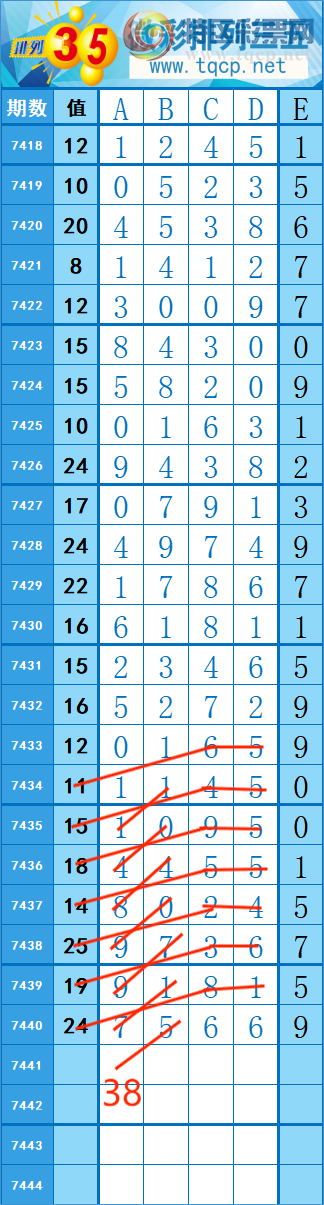 [] 25318: 15220   ȡͼ桿388 / :쳾0 / ID:1169645