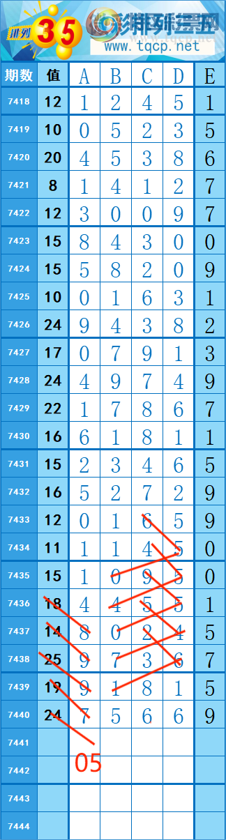 [] 25318: 15220   ȡͼ桿328 / :쳾0 / ID:1169645