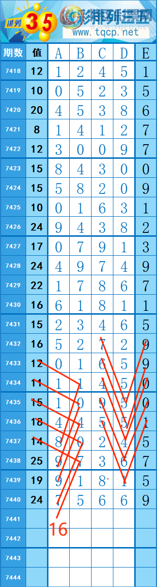[] 25318: 15220   ȡͼ桿204 / :쳾0 / ID:1169645