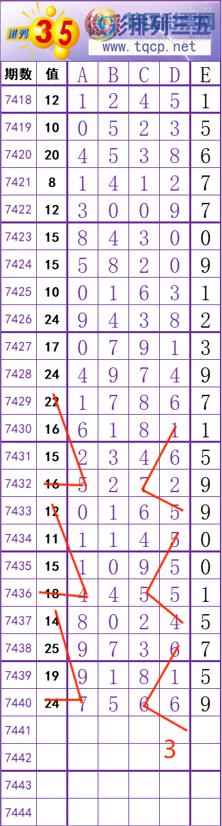 [] 25318ڣ    Ͼ ͼ桿773 / :׼ / ID:1169646