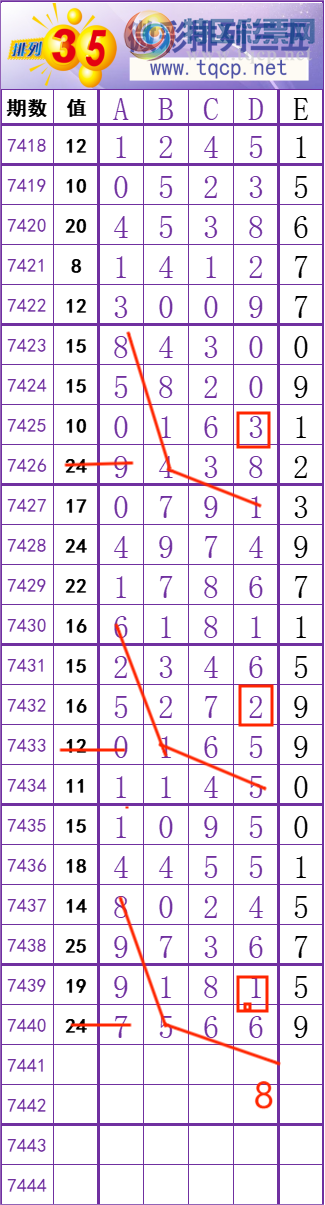 [] 25318ڣ    Ͼ ͼ桿550 / :׼ / ID:1169646