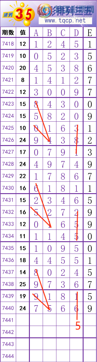 [] 25318ڣ    Ͼ ͼ桿525 / :׼ / ID:1169646