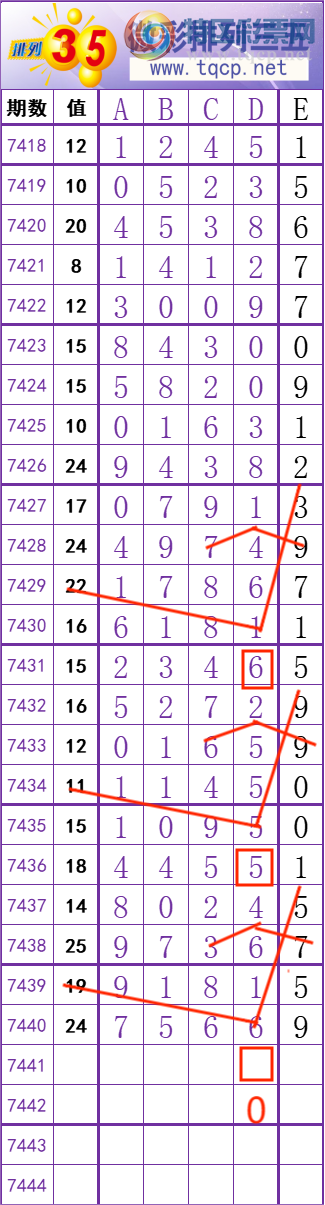 [] 25318ڣ    Ͼ ͼ桿422 / :׼ / ID:1169646