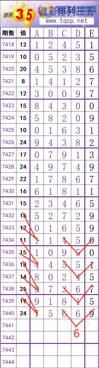 [] 25318ڣ    Ͼ ͼ桿821 / :׼ / ID:1169646