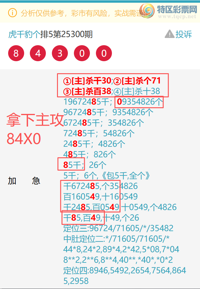 [] 25318ڣѲɱͷֳɹ£ţB.ͼ]885 / :ͷβ@ / ID:1169652