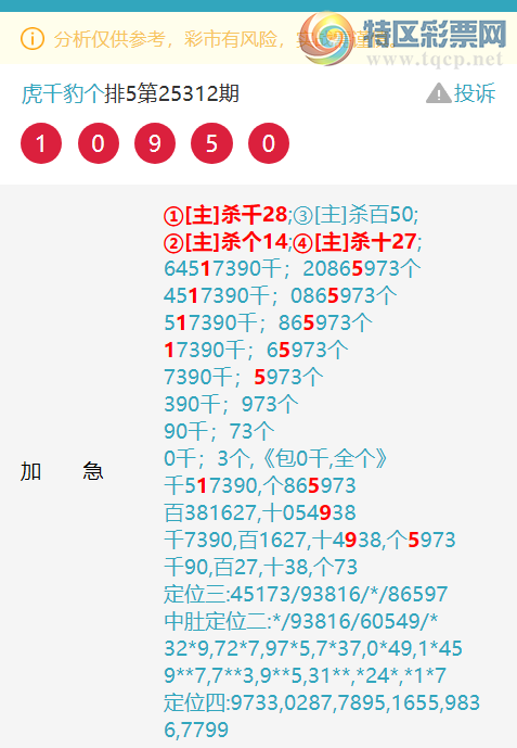 [] 25318ڣѲɱͷֳɹ£ţB.ͼ]216 / :ͷβ@ / ID:1169652