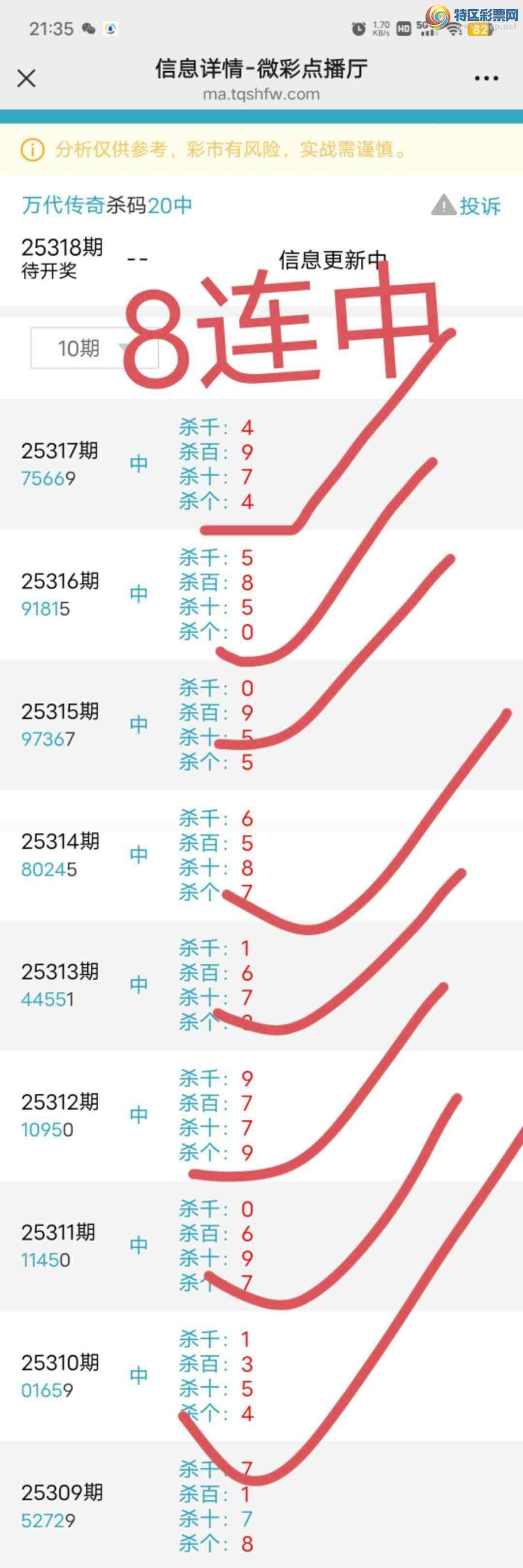 [] 25318:4ͷβɹ,75X6,Χ.ɱ8Сͼ桿34 / : / ID:1169653