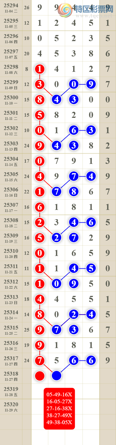 [������]25318�ڣ����������ͷβ��1����7XX6493 / ����:������� / ����ID:1169546