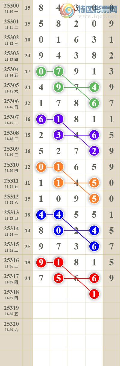 [������]25318�ڣ����������ͷβ��1����7XX6451 / ����:������� / ����ID:1169546