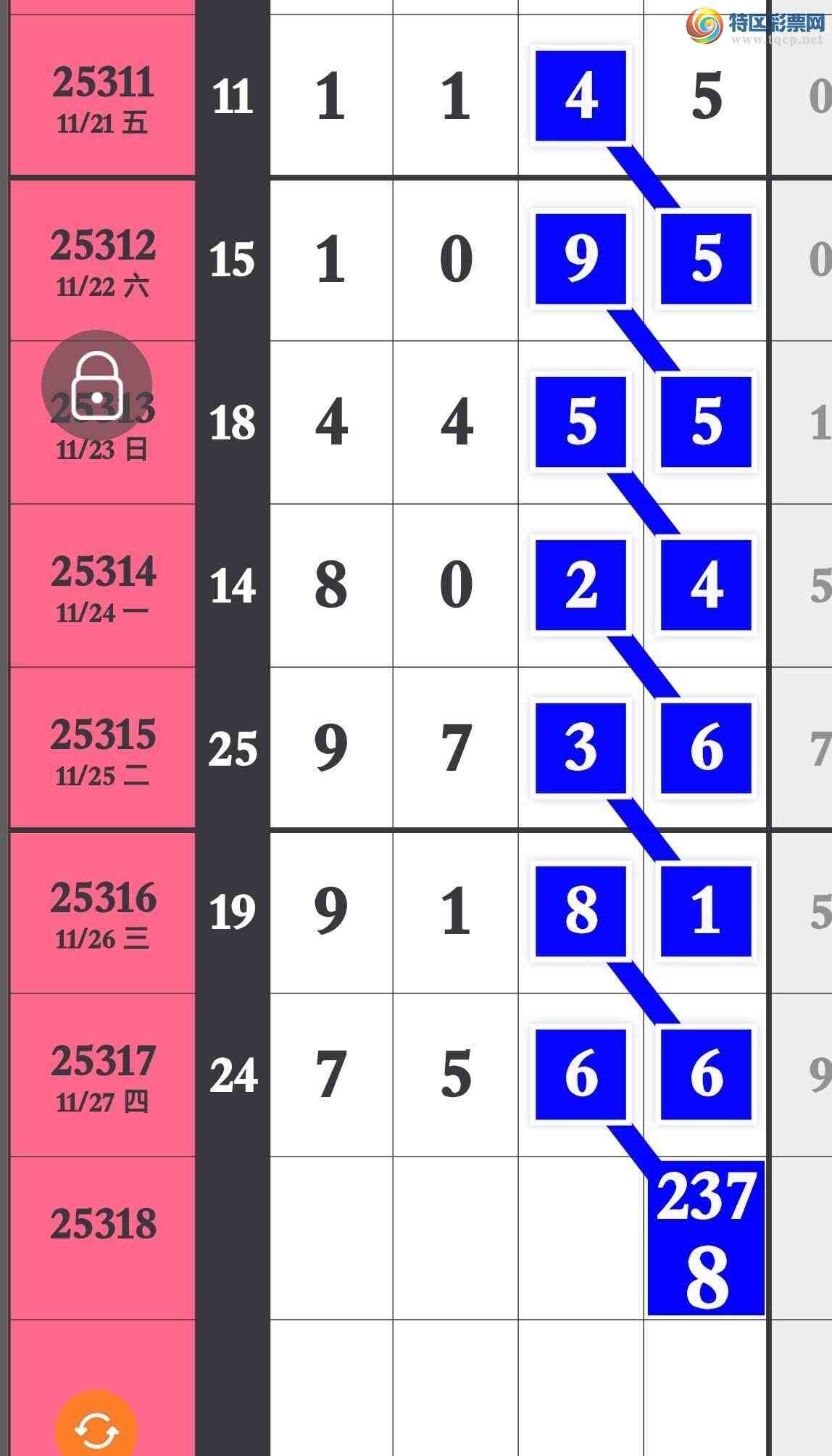 [] 25318ڣϲڼӼ4ͷ4β7XX6ͼ桿316 / :۳ / ID:1169674