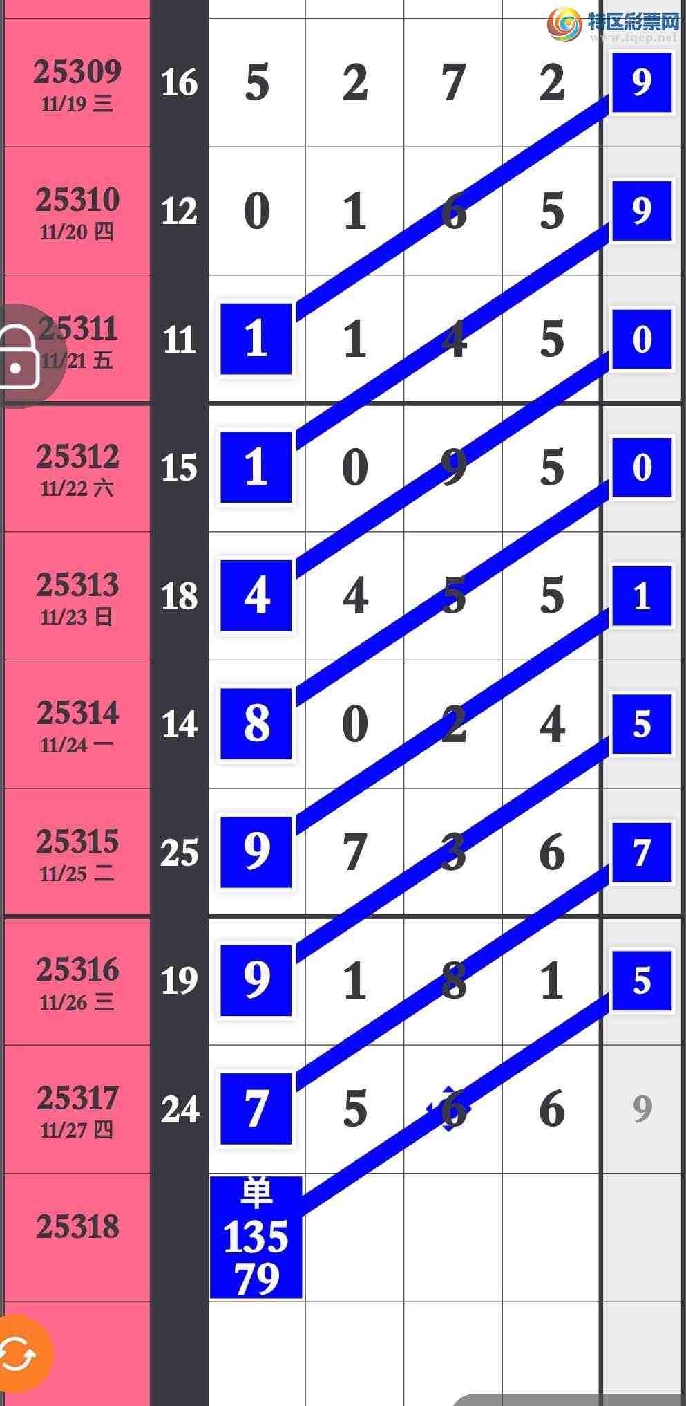 [] 25318ڣϲڼӼ4ͷ4β7XX6ͼ桿221 / :۳ / ID:1169674