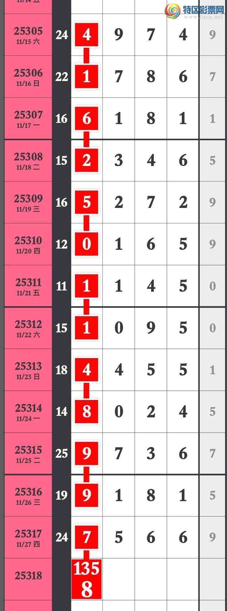 [] 25318ڣϲڼӼ4ͷ4β7XX6ͼ桿426 / :۳ / ID:1169674