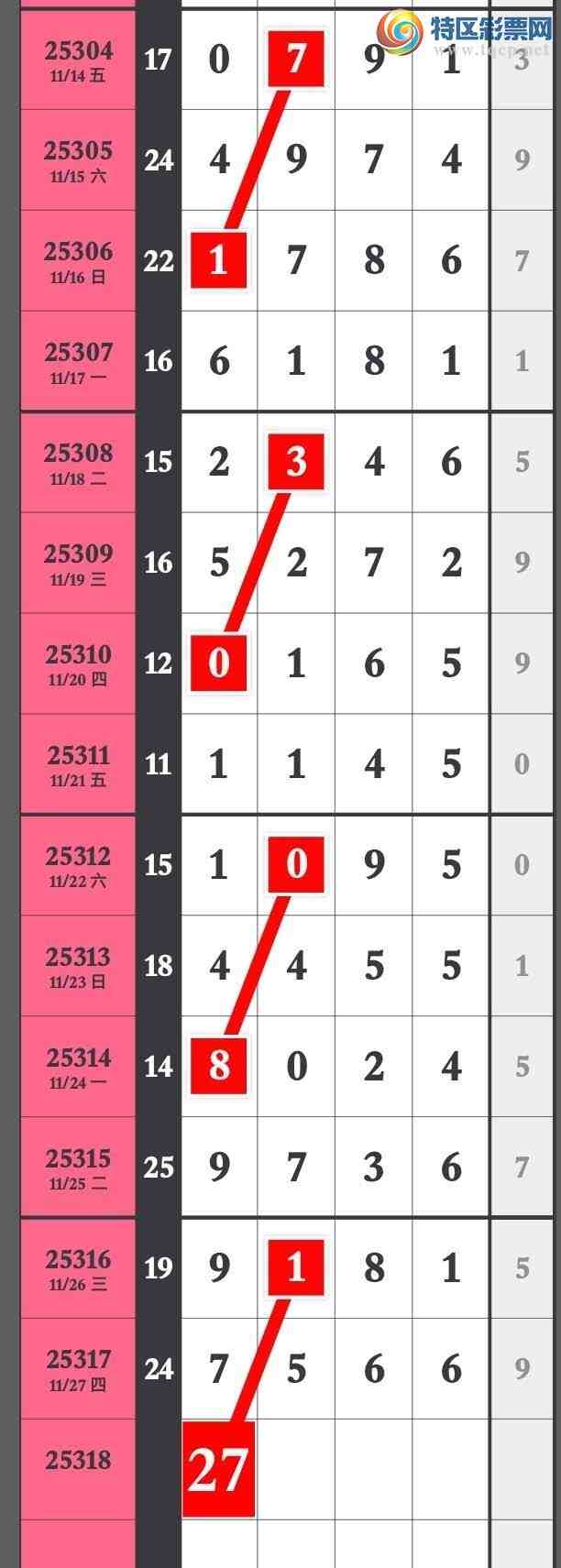 [] 25318ڣϲڼӼ4ͷ4β7XX6ͼ桿14 / :۳ / ID:1169674