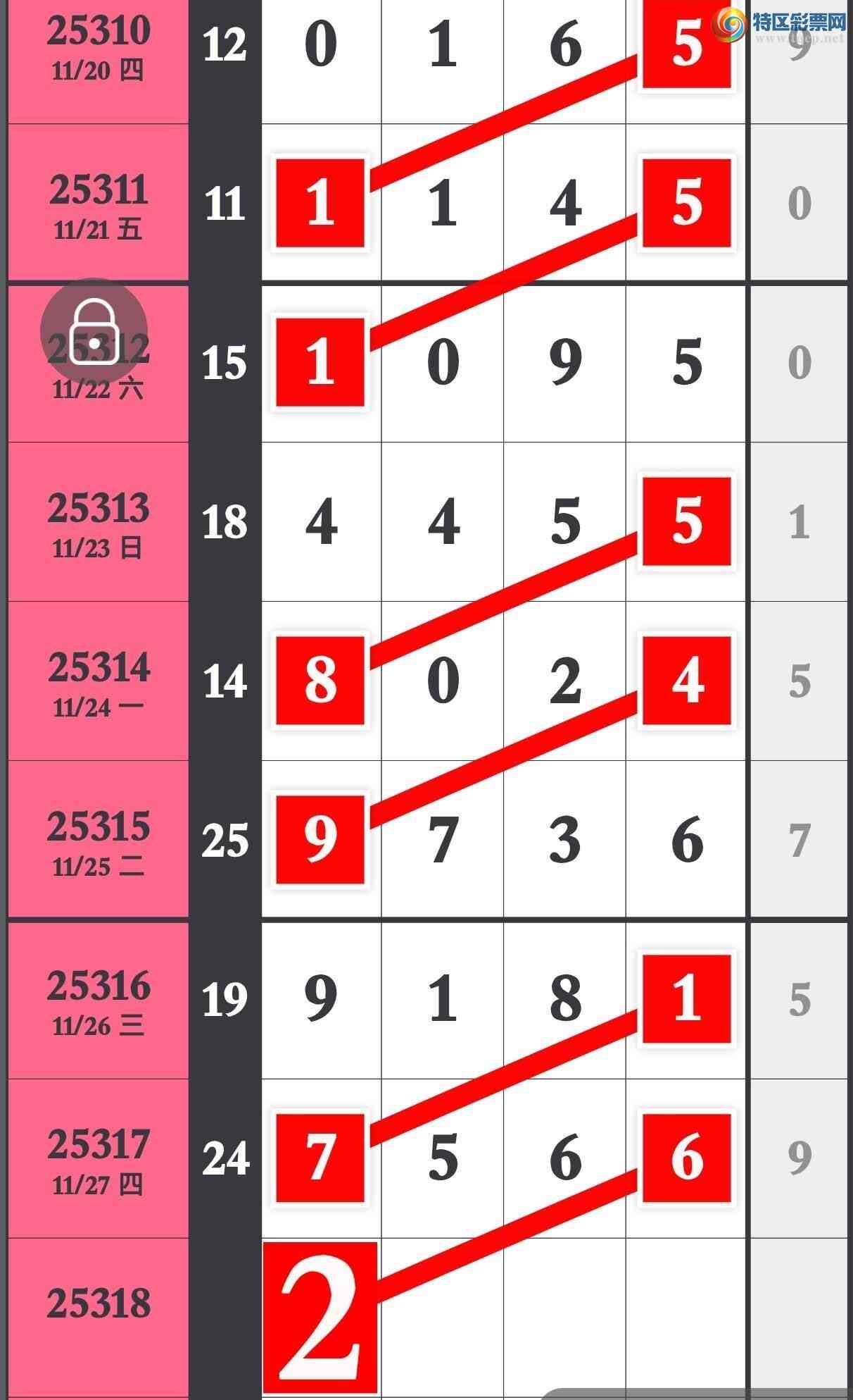 [] 25318ڣϲڼӼ4ͷ4β7XX6ͼ桿600 / :۳ / ID:1169674