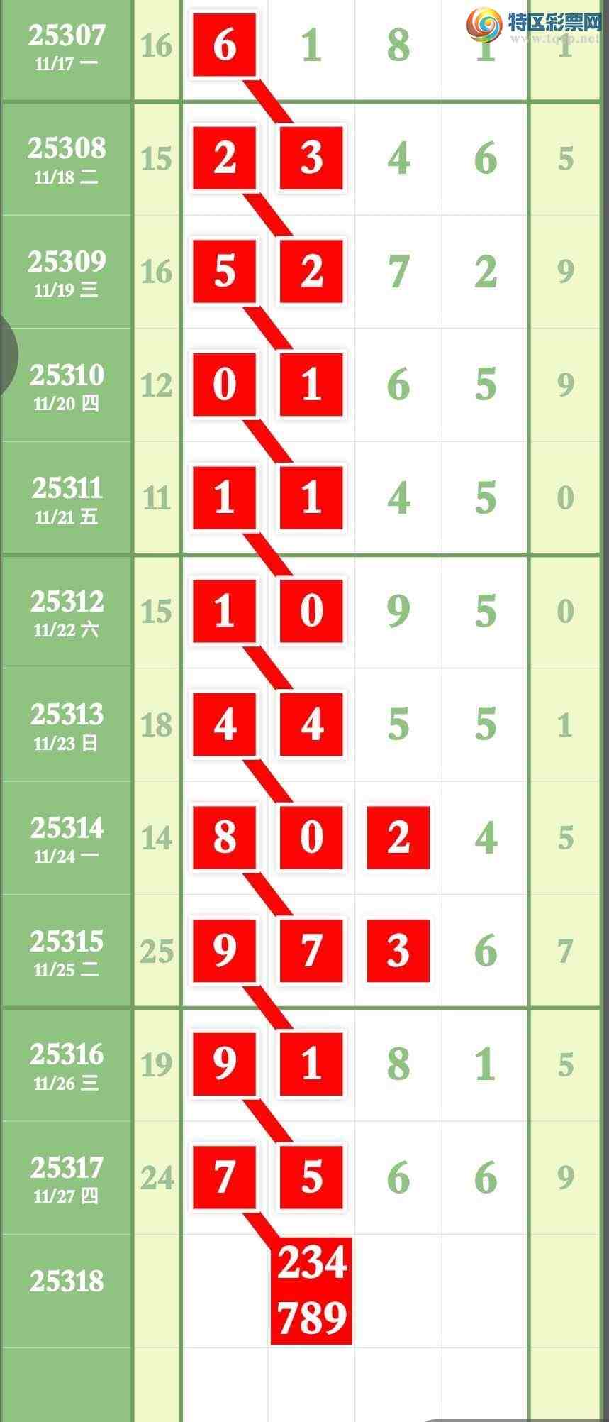 [] 25318ڣϲڼӼֳɹ7XX6ͼ桿180 / :ר / ID:1169675