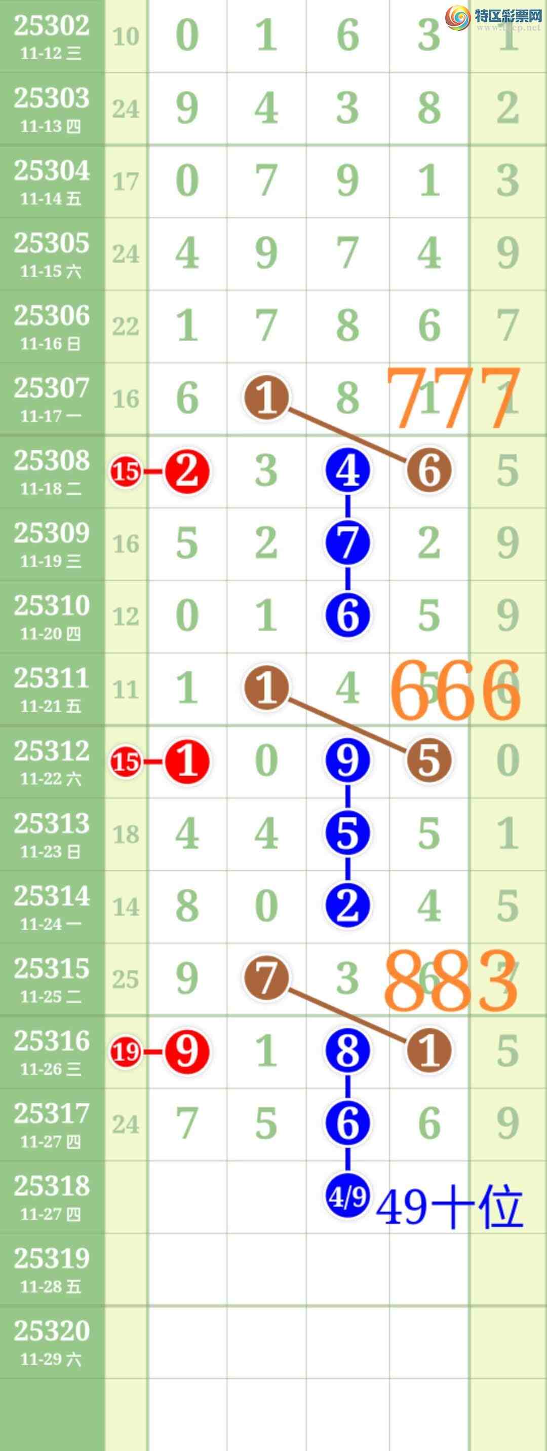 [] 25318:ʤƷͼ桿403 / :ʤ[Ĵ30024 / ID:1169542