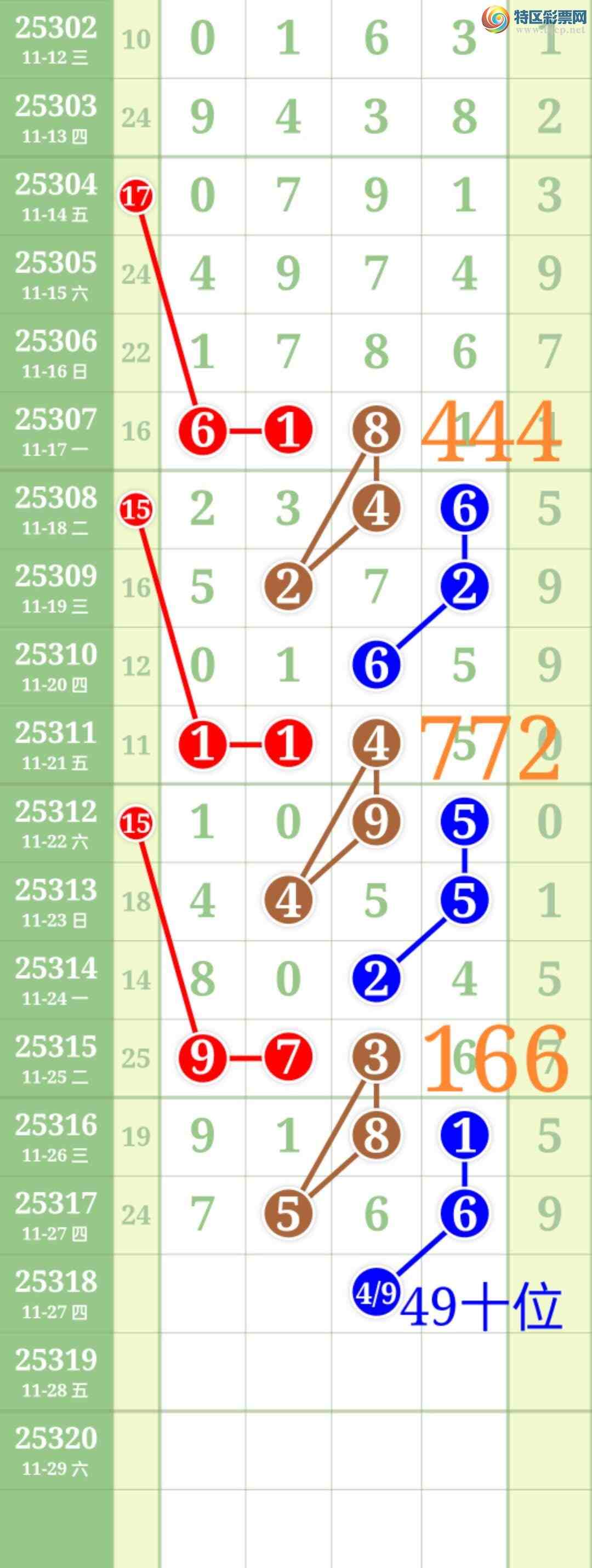 [] 25318:ʤƷͼ桿234 / :ʤ[Ĵ30024 / ID:1169542