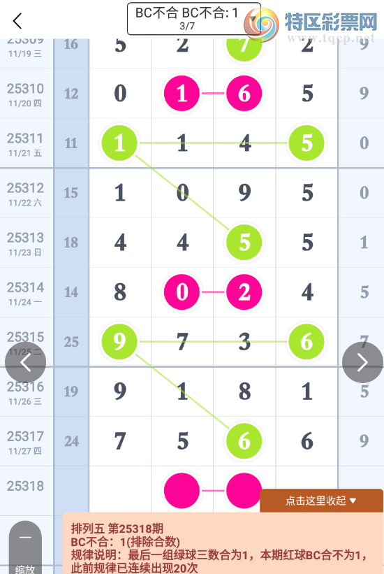 [������] 25318�ڣ��������05����38���� 16��42�ɽ���ͼ�桿649 / ����:�趯�漣11 / ����ID:1169775