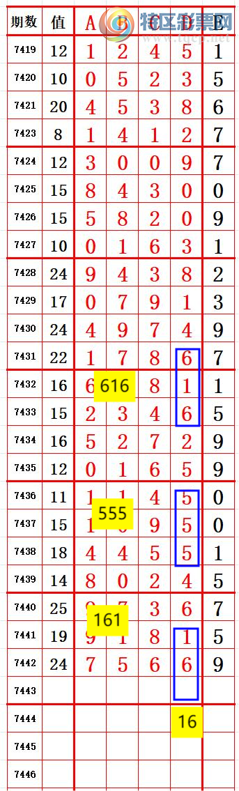 [] 25318ڣλ5 ׼ͼ桿392 / :666 / ID:1169535