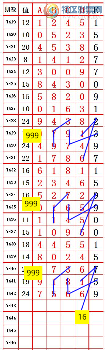 [] 25318ڣλ5 ׼ͼ桿467 / :666 / ID:1169535